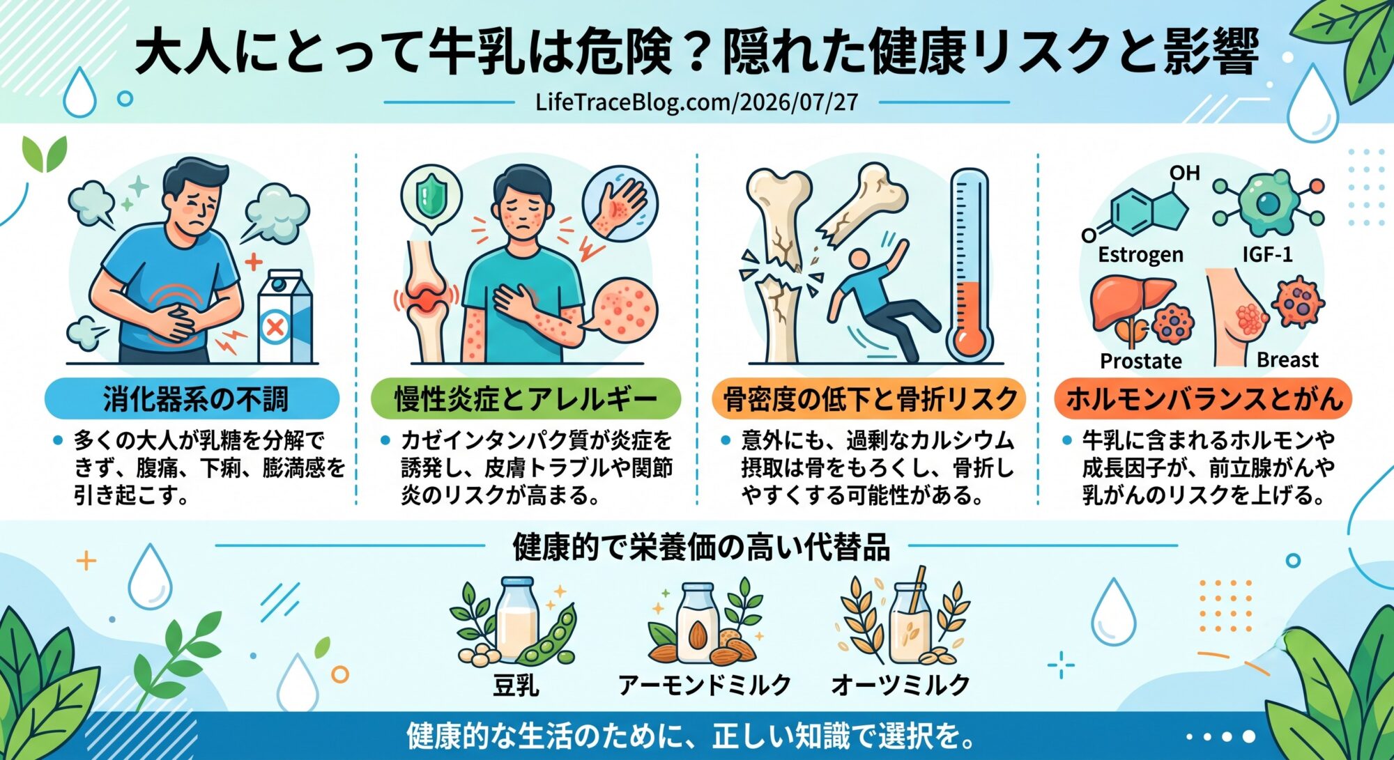 牛乳を飲むほど骨が脆くなる？